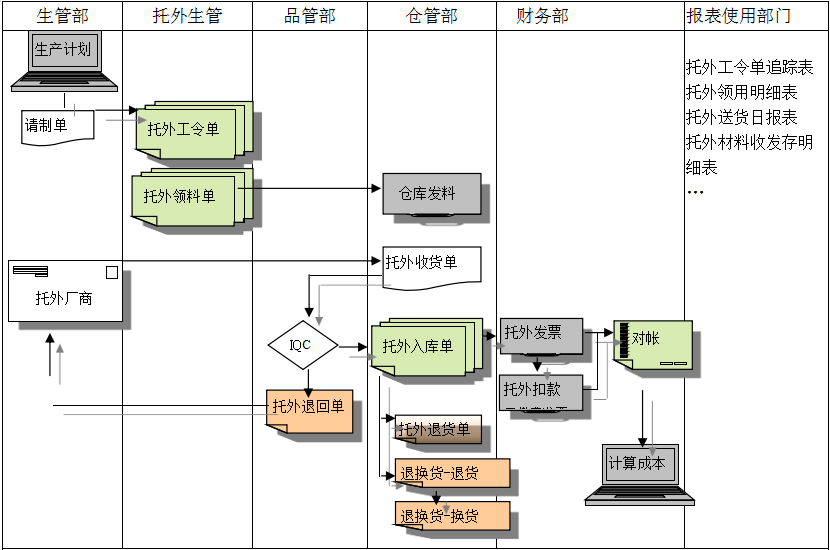 乐鱼官网注册-乐鱼（中国）
