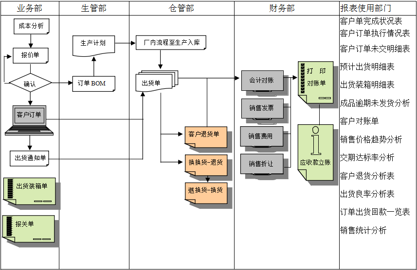 乐鱼官网注册-乐鱼（中国）

