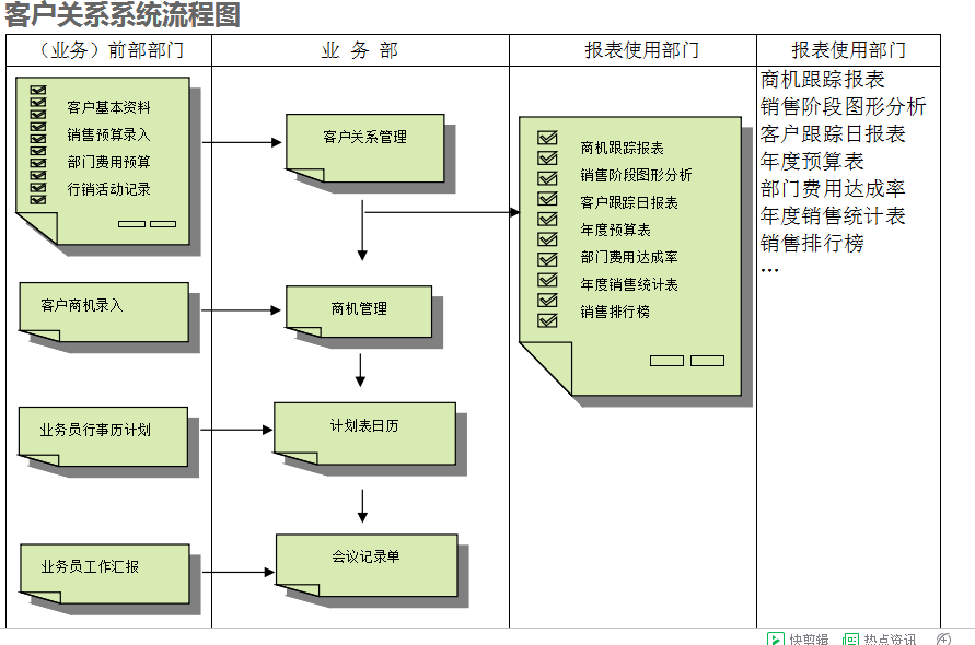　乐鱼官网注册-乐鱼（中国）
的具体操作步骤是怎样的