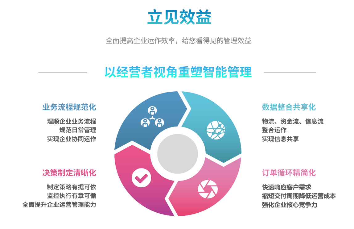 乐鱼官网注册-乐鱼（中国）
