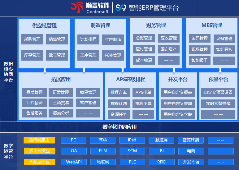 顺景S9 乐鱼官网注册-乐鱼（中国）
